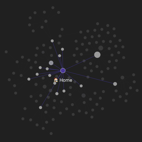 My Obsidian graph view, with my Home note at the center.