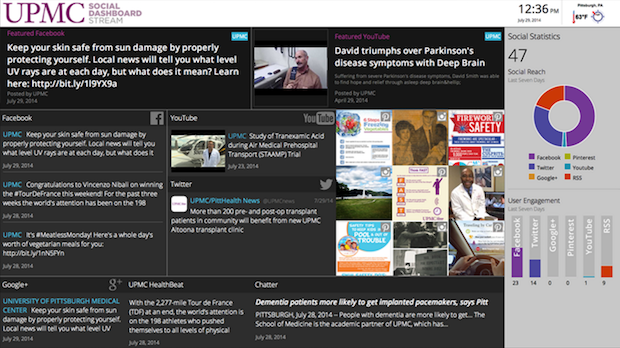 A screenshot of the UPMC social dashboard